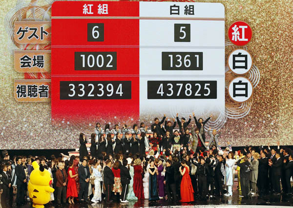 2019年の第70回NHK紅白歌合戦　（Ｃ）日刊ゲンダイ