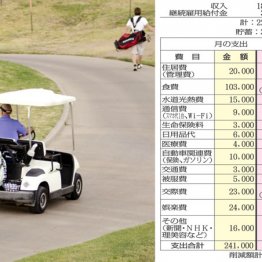 独身貴族もこのままでは退職金3000万円は生活費で消える