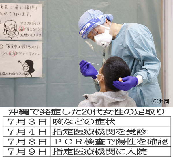 成田空港でのPCR検査の様子（Ｃ）日刊ゲンダイ