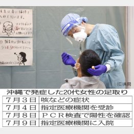 成田空港でのPCR検査の様子（Ｃ）日刊ゲンダイ
