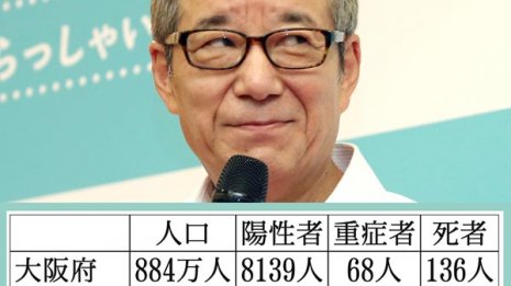 松井市長サボり過ぎ!大阪市「コロナ死」異常突出の実態
