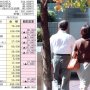 老いた母と求職中の長女…同居家族が2人増え月7万円の赤字