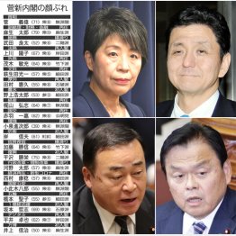 疑惑隠しの人選か（写真左上から上川法相、岸防衛相、赤羽国交相、梶山経産相）／（Ｃ）日刊ゲンダイ