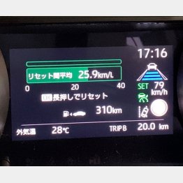 実燃費はメーター計測でリッター25km超！（写真）小沢コージ