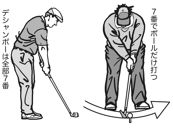 ゴルフ スイングの基本づくりに一番向いているクラブはどの番手 ゴルフ 日刊ゲンダイdigital