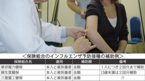 インフル予防接種予約中止の大混乱!行き渡らないワクチン