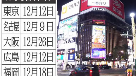 コロナ第3波は12月に感染爆発 100人超の北海道が先行指標