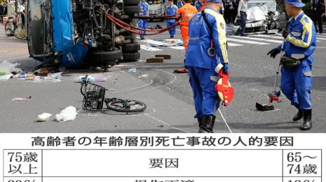 老親の車を買い替えるなら今！“サポカー”の中身と選び方