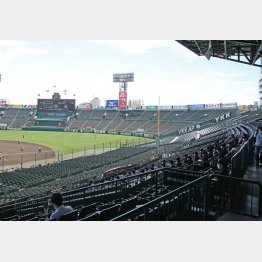 夏の甲子園も「甲子園高校野球交流試合」として開催、コロナ対策で無観客で行われた（Ｃ）日刊ゲンダイ