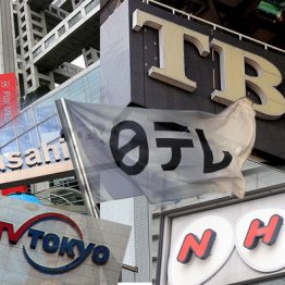 コロナで年末年始の再放送に変化 フジはキムタク“別格”に