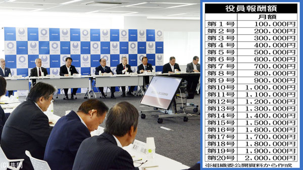 組織 給料 オリンピック 委員 会 見えない予算：東京五輪人件費「一人1日30万円」 組織委内部資料、実額は非公表