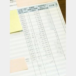 自己負担０円であることを示す「医療費のお知らせ」（撮影）石井俊平／日刊ゲンダイ