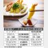 ニップンvs昭和産業