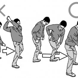 アドレスはつま先を「逆ハの字」にして骨盤を前傾させる