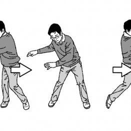 スイング軸は右から左に平行移動