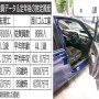 住友理工×西川ゴム工業 自動車産業を支えるゴム大手を比較