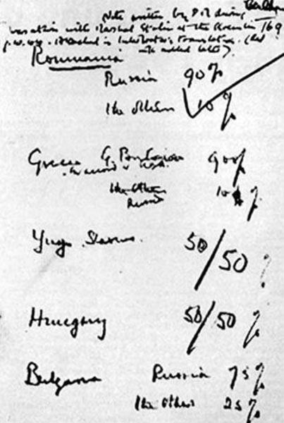 世界の運命決めたチャーチル スターリン2つの会談 日刊ゲンダイdigital