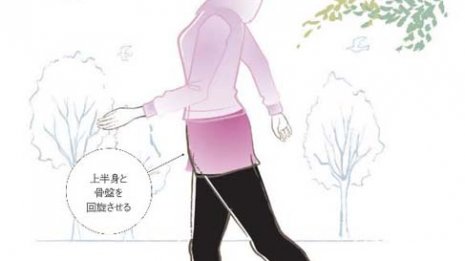 世界一歩き方がヘタな日本人「がに股＆すり足」を修正するには