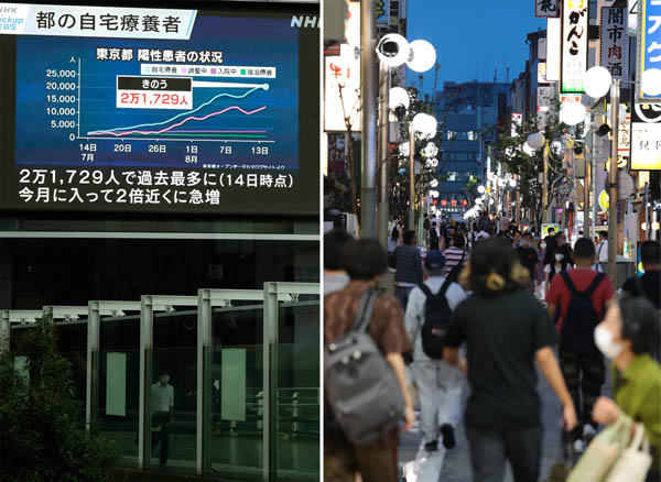 川崎市は濃厚接触者を追い切れず（＝右、同市飲食店街）、とうとう東京都の自宅療養者は2万人を超え…（Ｃ）日刊ゲンダイ