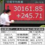 東海東京フィナンシャルHD×岡三証券G 株式市場は活況、準大手証券を比較