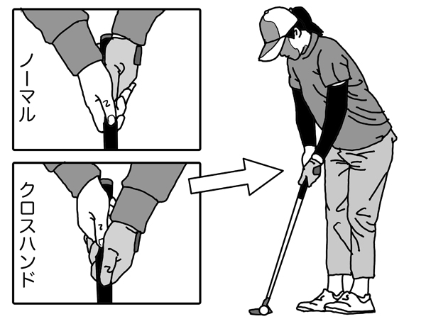 稲見萌寧 パターのクロスハンドグリップはストローク中の手首の余計な動きを防ぐ ゴルフ 日刊ゲンダイdigital