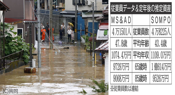 豪雨による被害は続く（Ｃ）日刊ゲンダイ