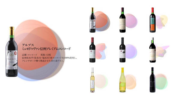 ワインの味の可視化（提供写真）