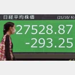 12年3カ月ぶりの8営業日連続値下がり…（Ｃ）共同通信社