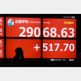 株価は乱高下（Ｃ）日刊ゲンダイ