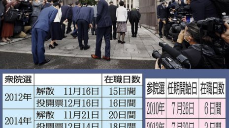 「文通費」見直し議論を各政党は11年間放置 積もり積もった血税ムダ支給は42億円【独自調査】