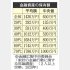 金融資産の保有額（Ｃ）日刊ゲンダイ