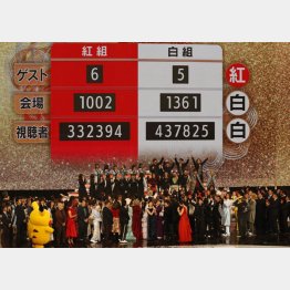 第70回NHK紅白歌合戦（2019年）／（Ｃ）日刊ゲンダイ
