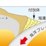 トカラ列島・群発地震の不気味 南海トラフ大地震で「日本沈没」は起こるのか？ 専門家の見解は…