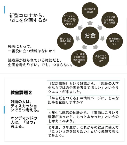 授業の資料はパワーポイントで作成。大学で教える以前は使ったことがなかったという