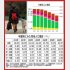少子高齢化は加速するばかり（Ｃ）日刊ゲンダイ