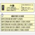 資料⑥（上）、資料⑦（Ｃ）日刊ゲンダイ