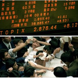 1989年12月29日に株価は史上最高値（Ｃ）共同通信社