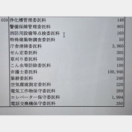 田辺市は1億円超の弁護士委託料も内訳は説明せず。税金なのに？（提供写真）