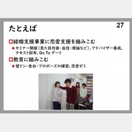 炎上した資料（内閣府男女共同参画局ホームページから）