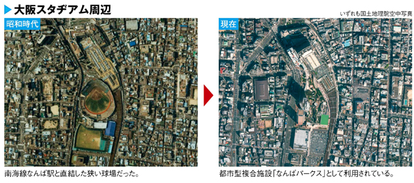 公式】 歓声とともに半世紀 大阪スタヂアム興業の足跡 趣味・スポーツ 