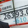 株価が急落した「新日本科学」の今期予想は慎重すぎる！