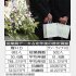 燦HDvsサン・ライフHD（Ｃ）日刊ゲンダイ