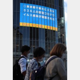 27日の東京の新規感染者数は2万9036人、全国数では21万人にも迫る…（Ｃ）日刊ゲンダイ
