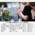 写真はイメージ（Ｃ）日刊ゲンダイ