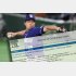 木下雄介投手の症例報告が重要なメッセージ（Ｃ）日刊ゲンダイ