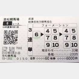 3連単 1万8920円ゲットー！（Ｃ）日刊ゲンダイ