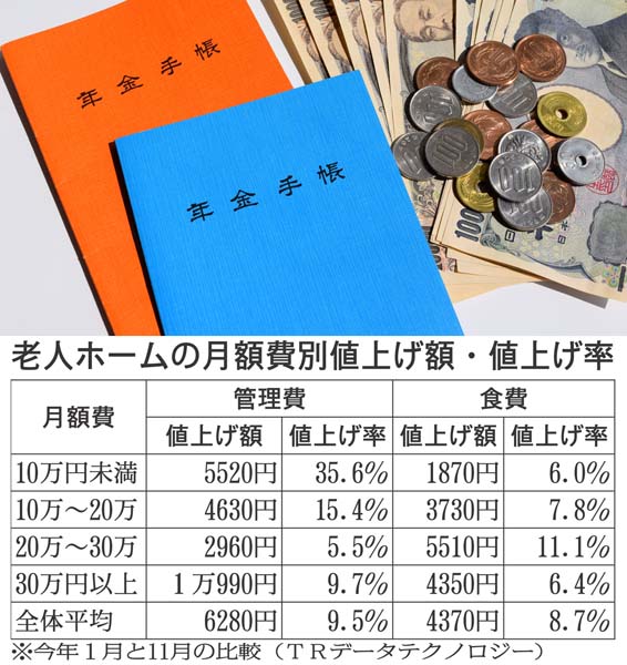 （Ｃ）日刊ゲンダイ