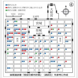 図④