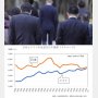 日本が“国力”でもドイツと韓国に抜かれる日…2023年中にも「GDP4位」転落予想の衝撃