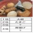 （Ｃ）日刊ゲンダイ